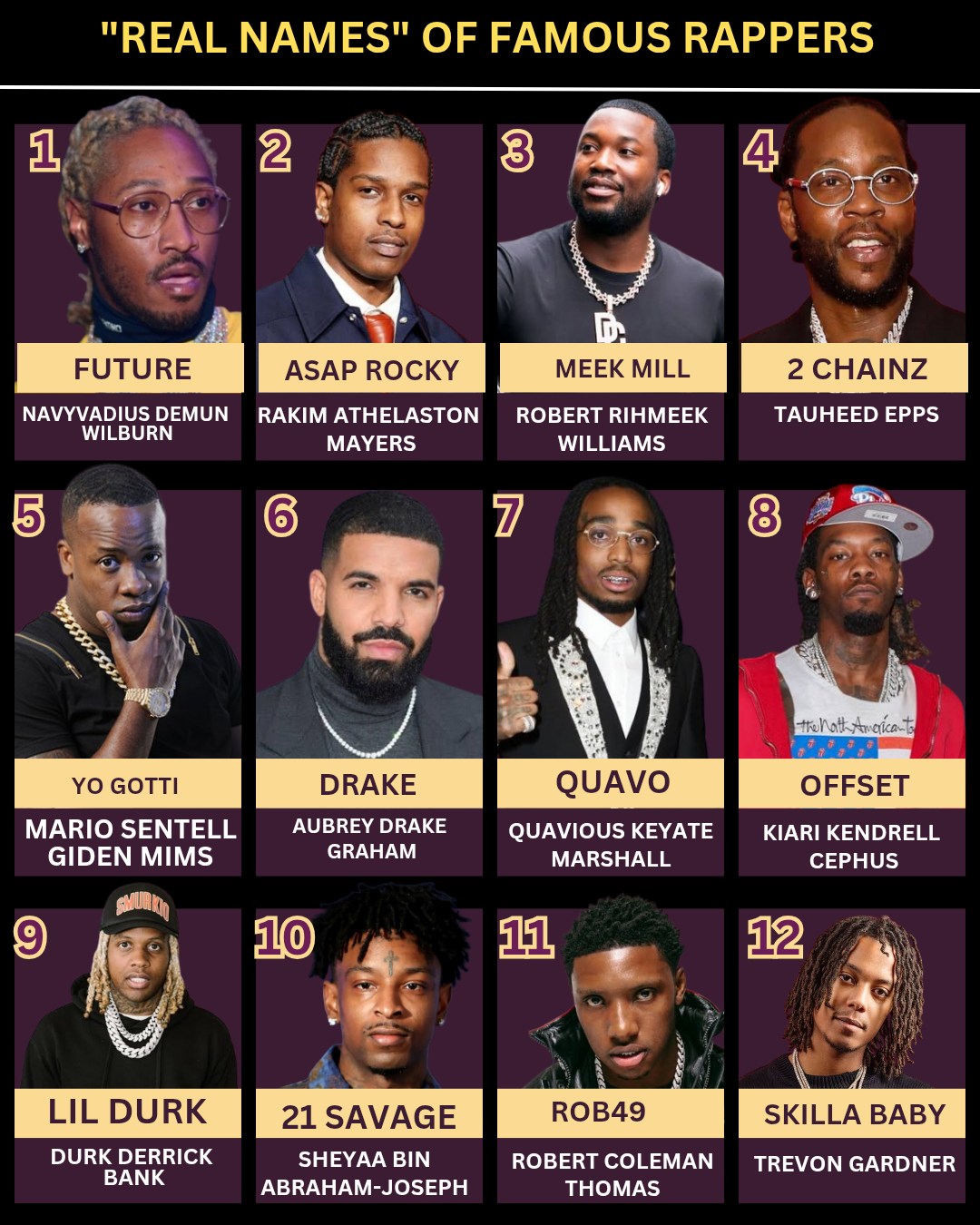 Dating - REAL NAMES OF FAMOUS RAPPERS #photoviralシfb #fbphotopost # ...