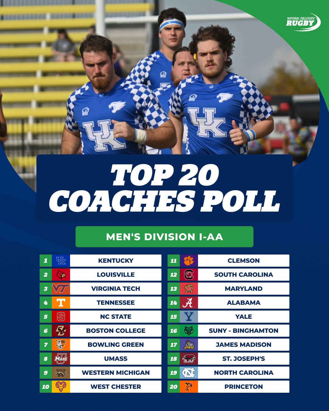 University of Kentucky Rugby