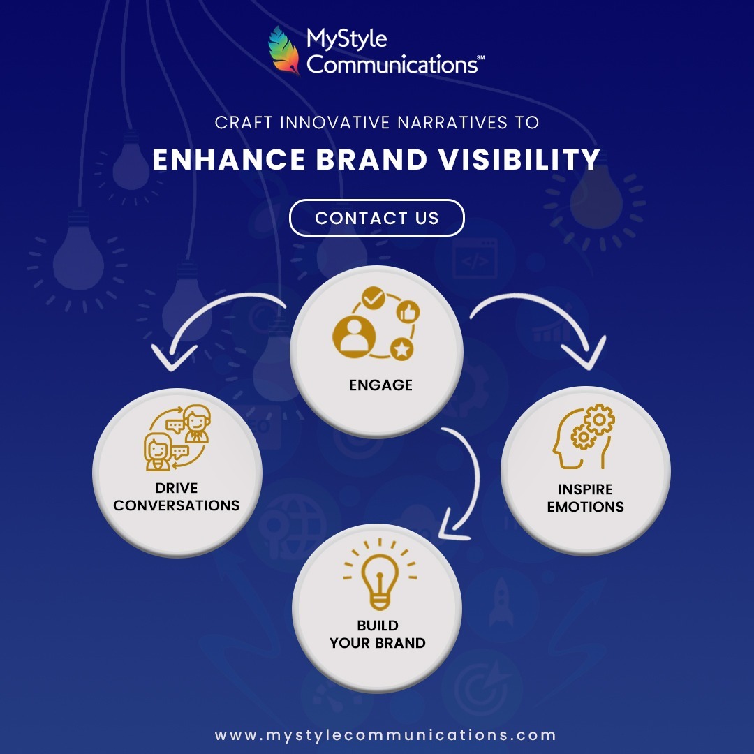 MyStyle Communications