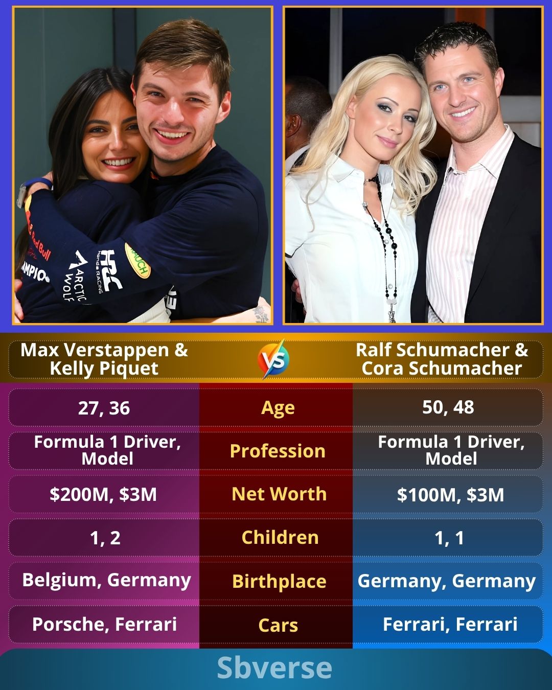 New - Ralf Schumacher (born 1975 in Hürth, Germany) is a former Formula ...
