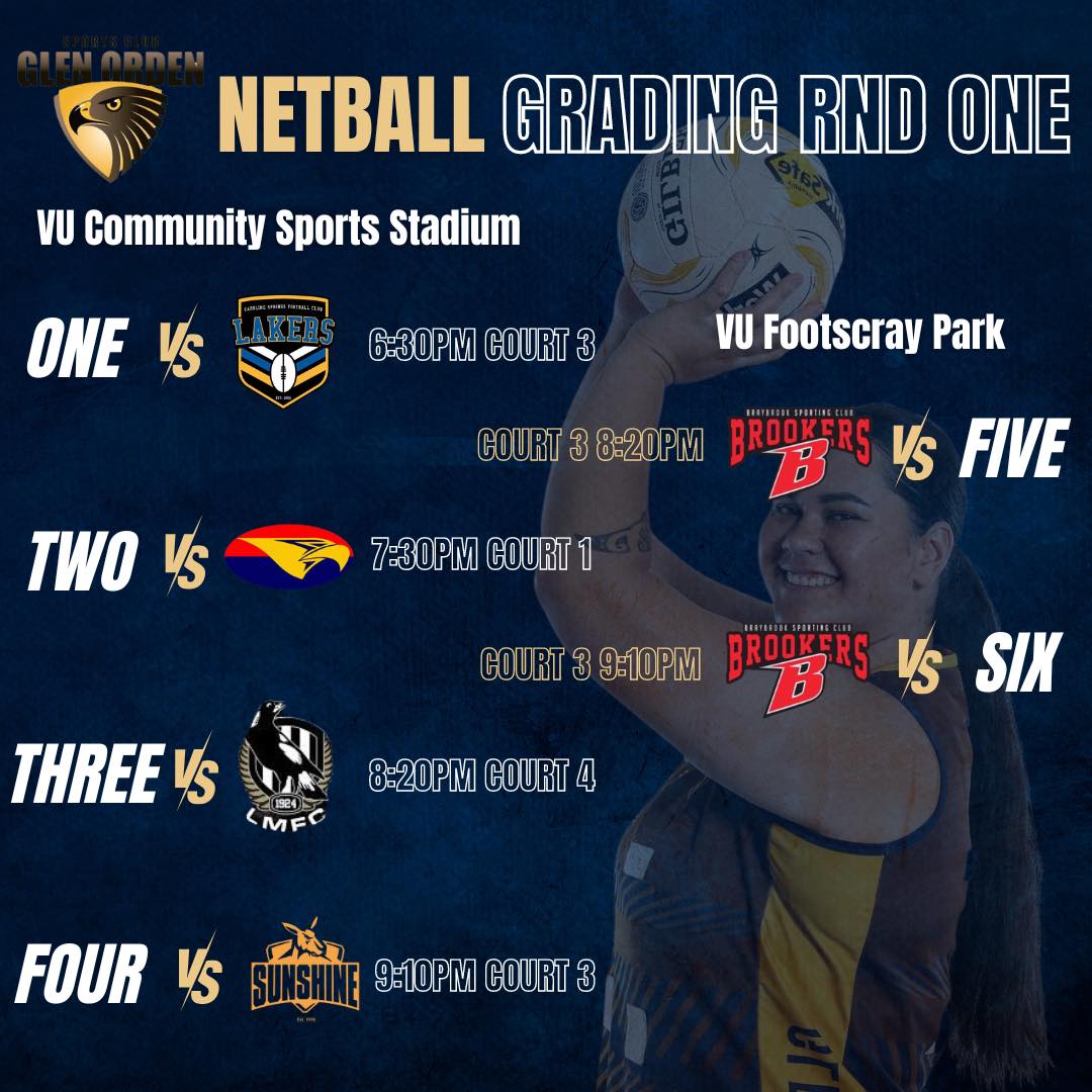 Glen - 🏐🏐 NETBALL GRADING KICKS OFF FRIDAY NIGHT 🏐🏐 See details below ...
