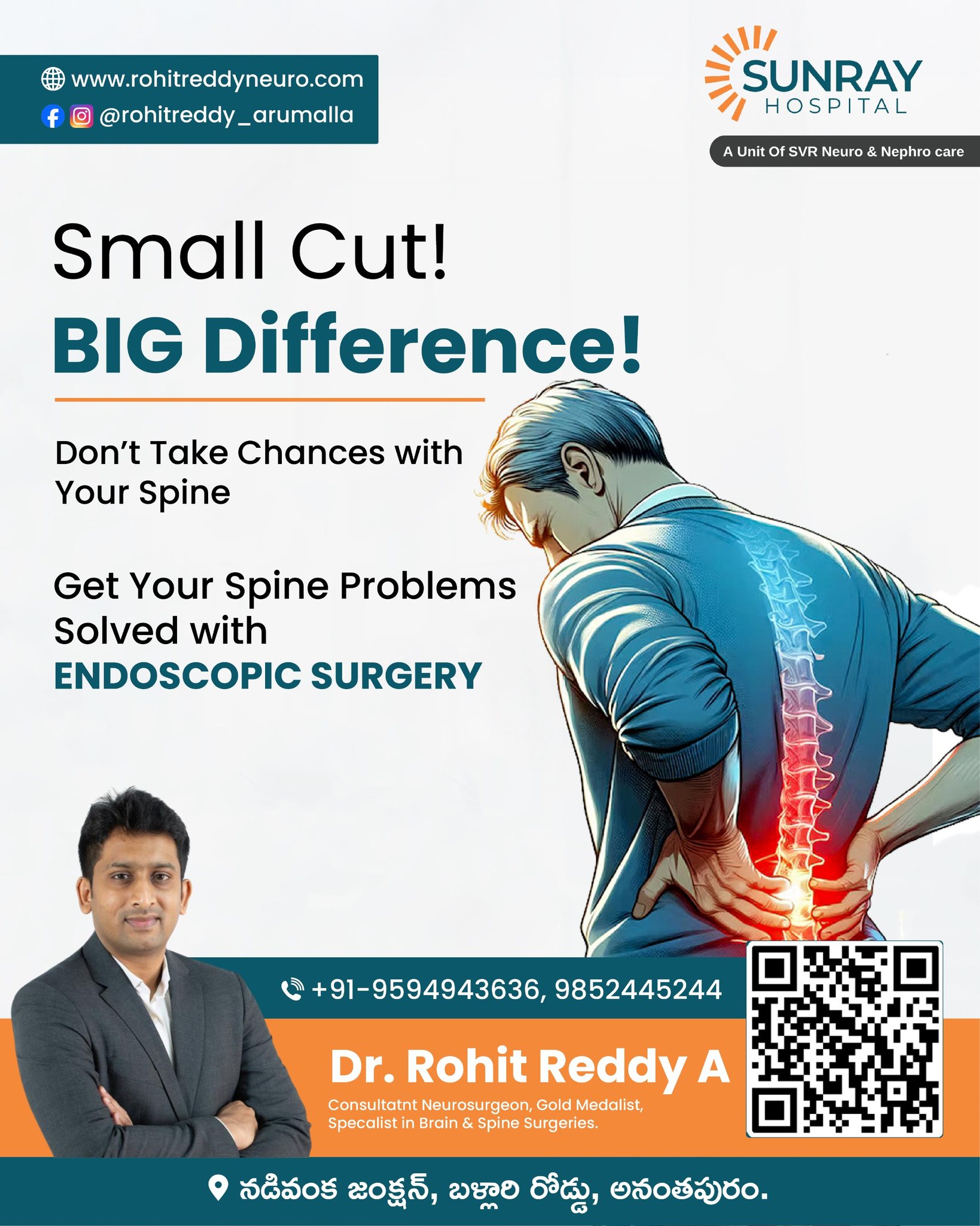 Rohith Reddy A