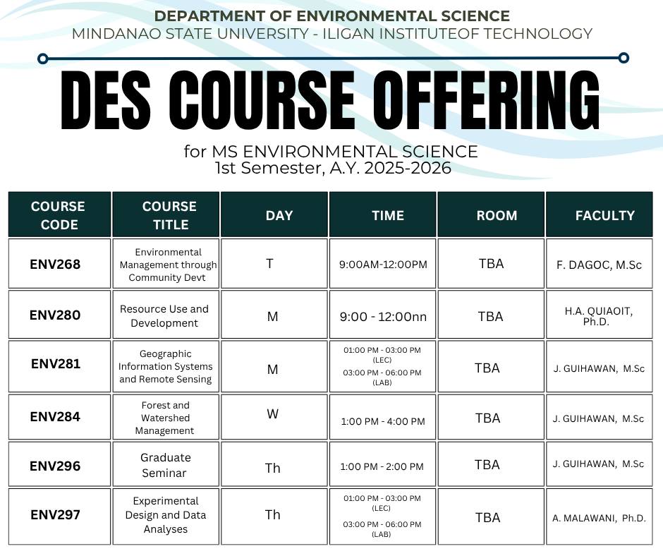 MSU-IIT:Environmental Science Graduate Students' Society