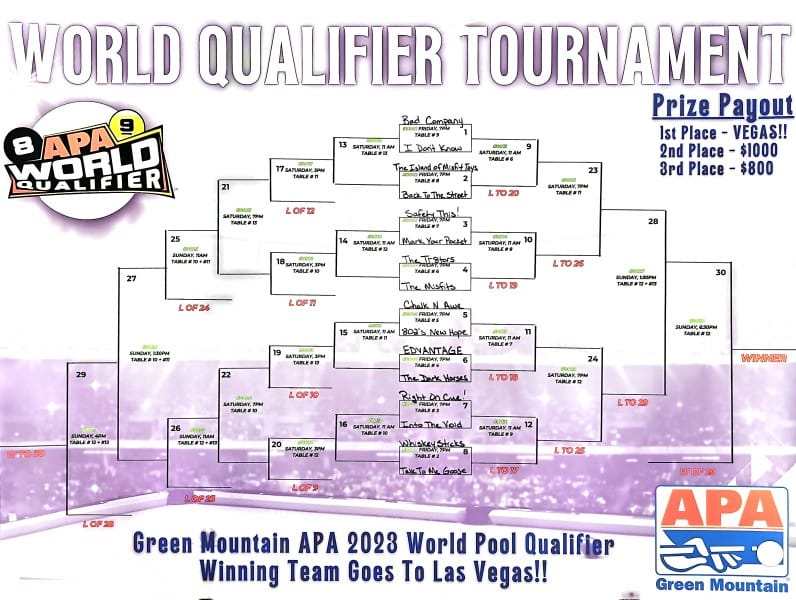 The official 2023 GMAPA... - Green Mountain APA Pool League