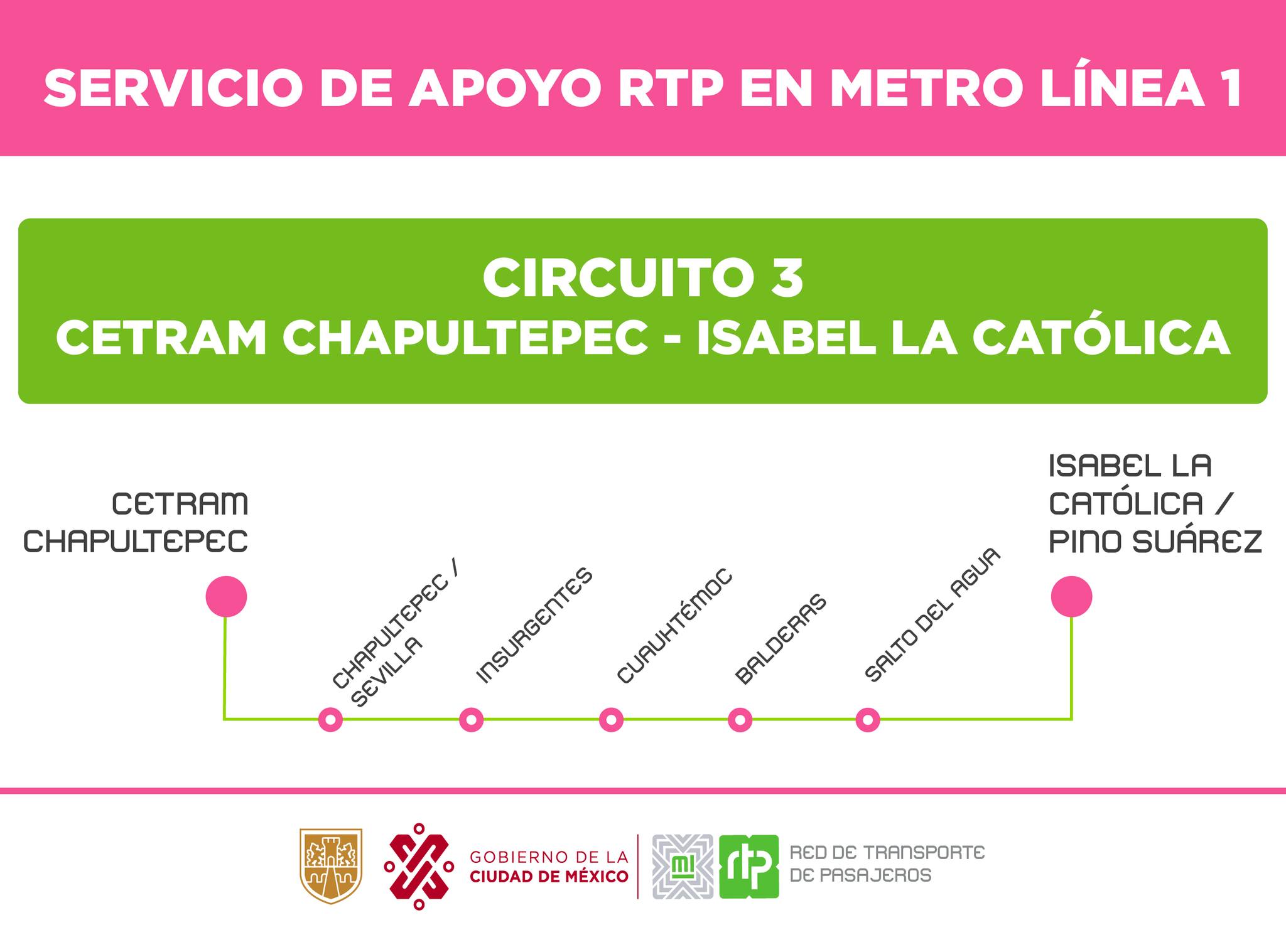 RTP - Conoce más información aquí: https://www.lanueval1.cdmx.gob.mx ...