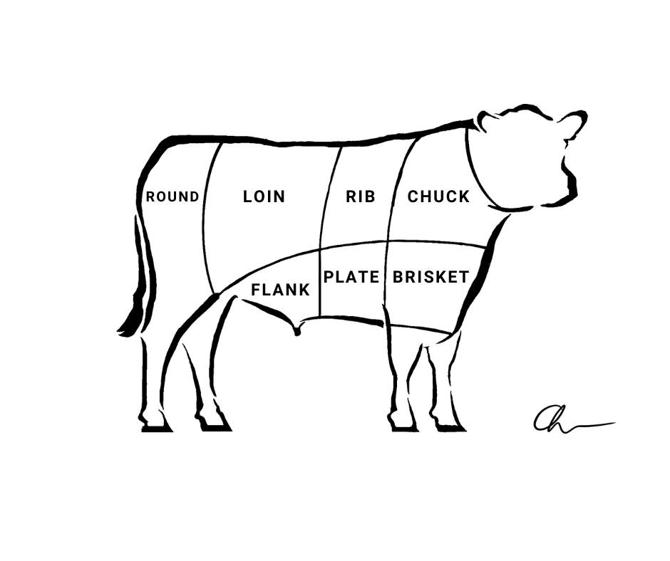 DC Farms - Our next available Angus Beefs go to the... | Facebook