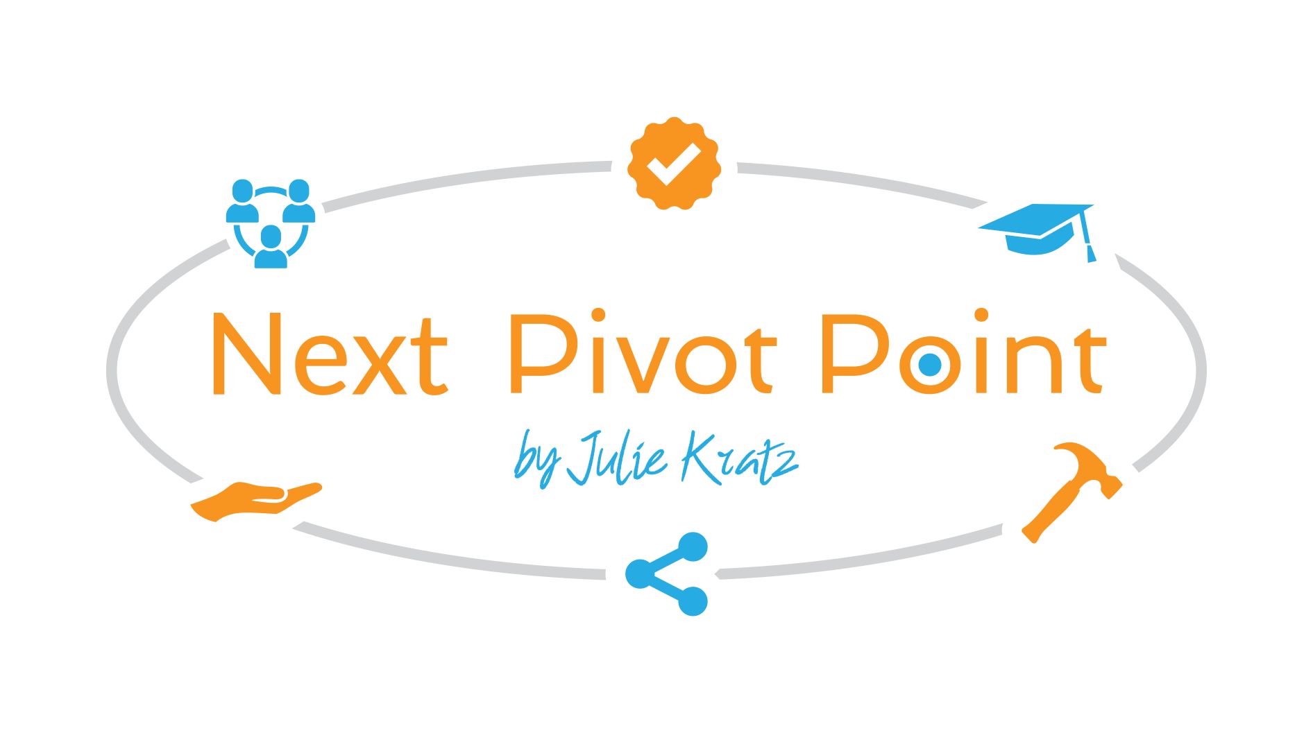 Next Pivot Point