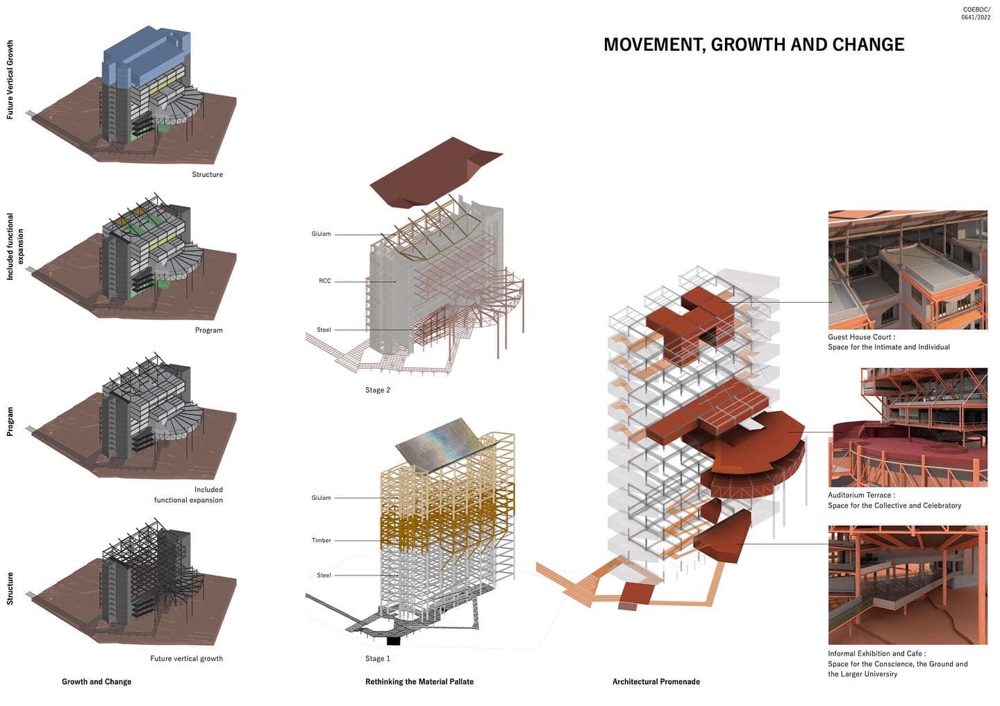 Anthill Design | Ahmedabad