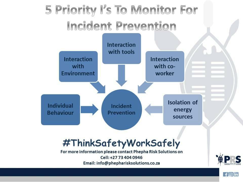 Phepha Risk Solutions