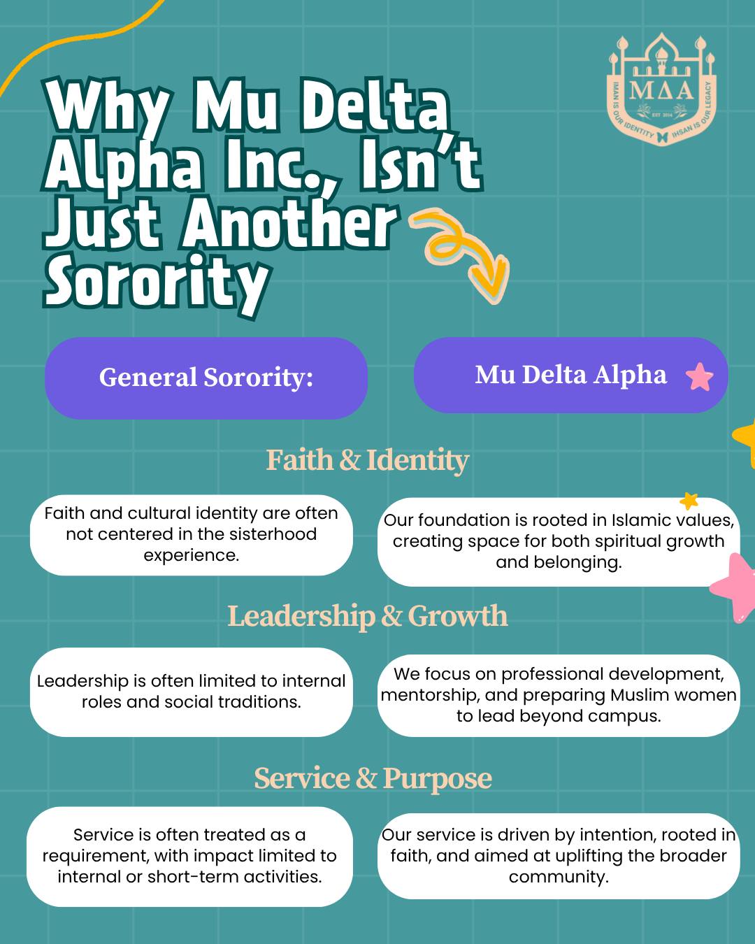 Mu Delta Alpha | Dallas TX