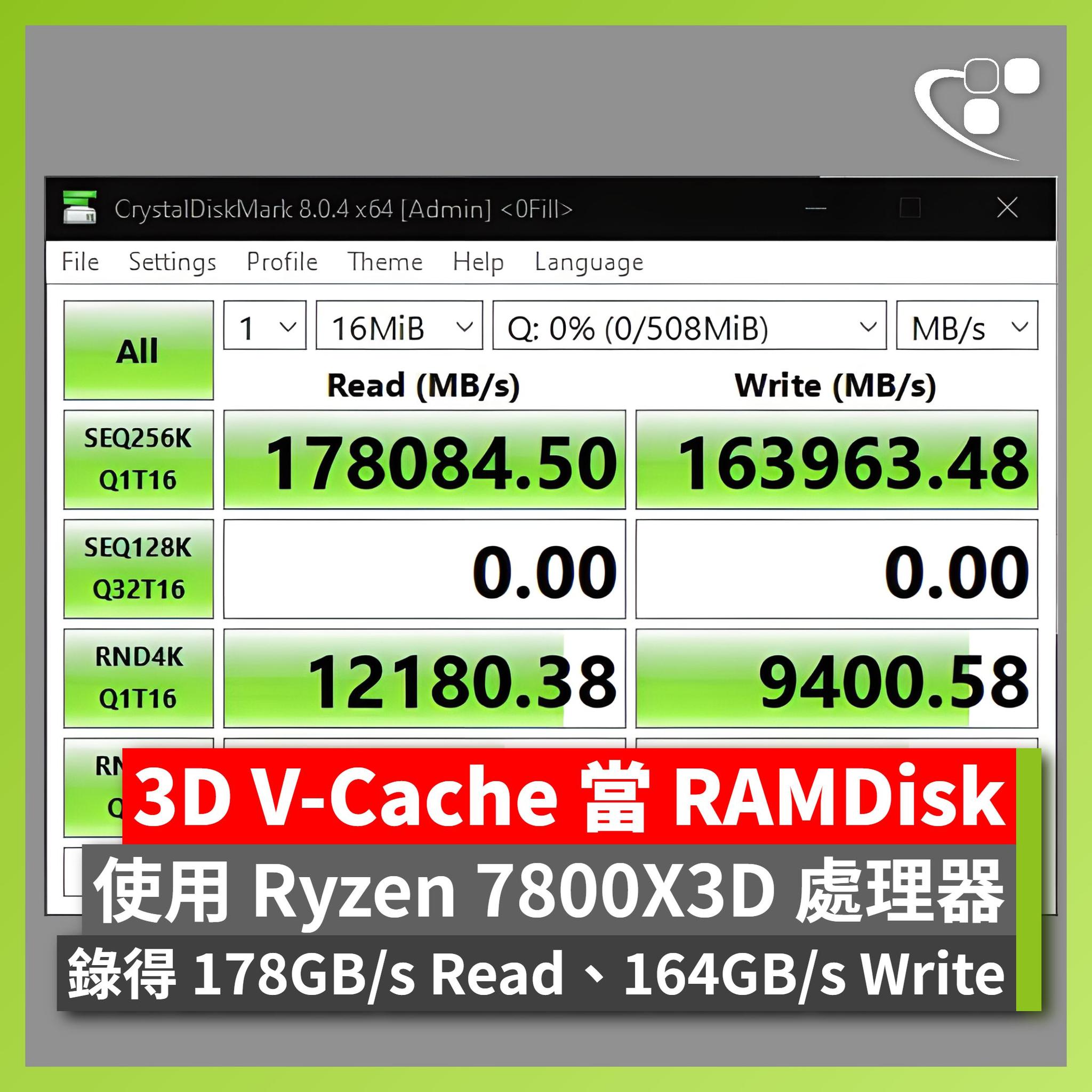 HKEPC - 【真好玩 📊】國外有玩家將 Ryzen 7 7800X3D 的 3D V-Cache 拿來當...