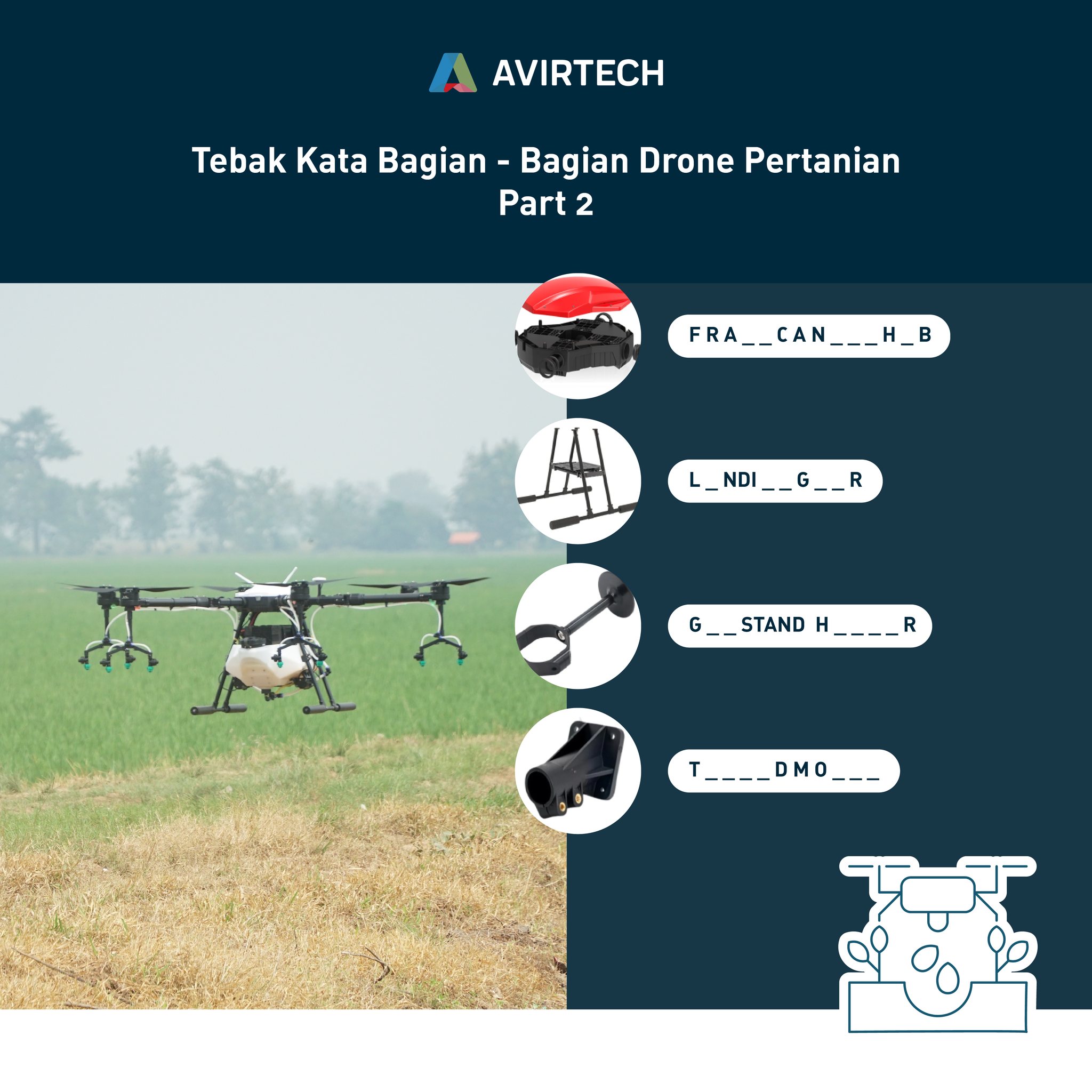 Dulu Mimin pernah cek seberapa tahu... - Terra Drone Agri | Facebook
