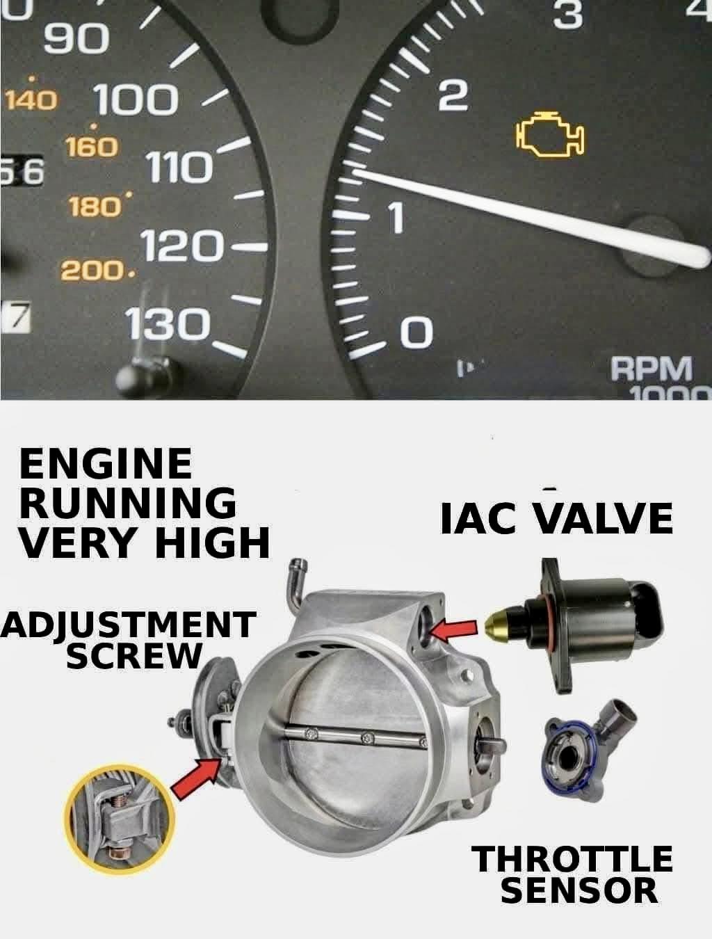 Mechanics - Why Engines Idle Too High: The Real Science Behind Excess ...