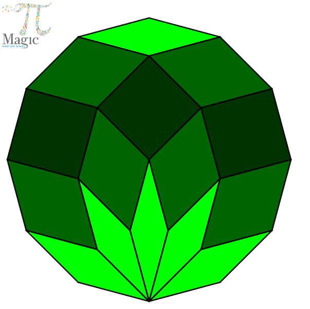 Magic PI - math animations