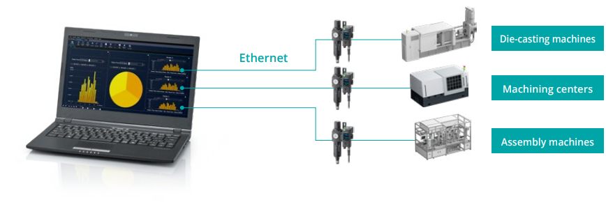 KEYENCE - The dedicated software of the MP-F Series Air...