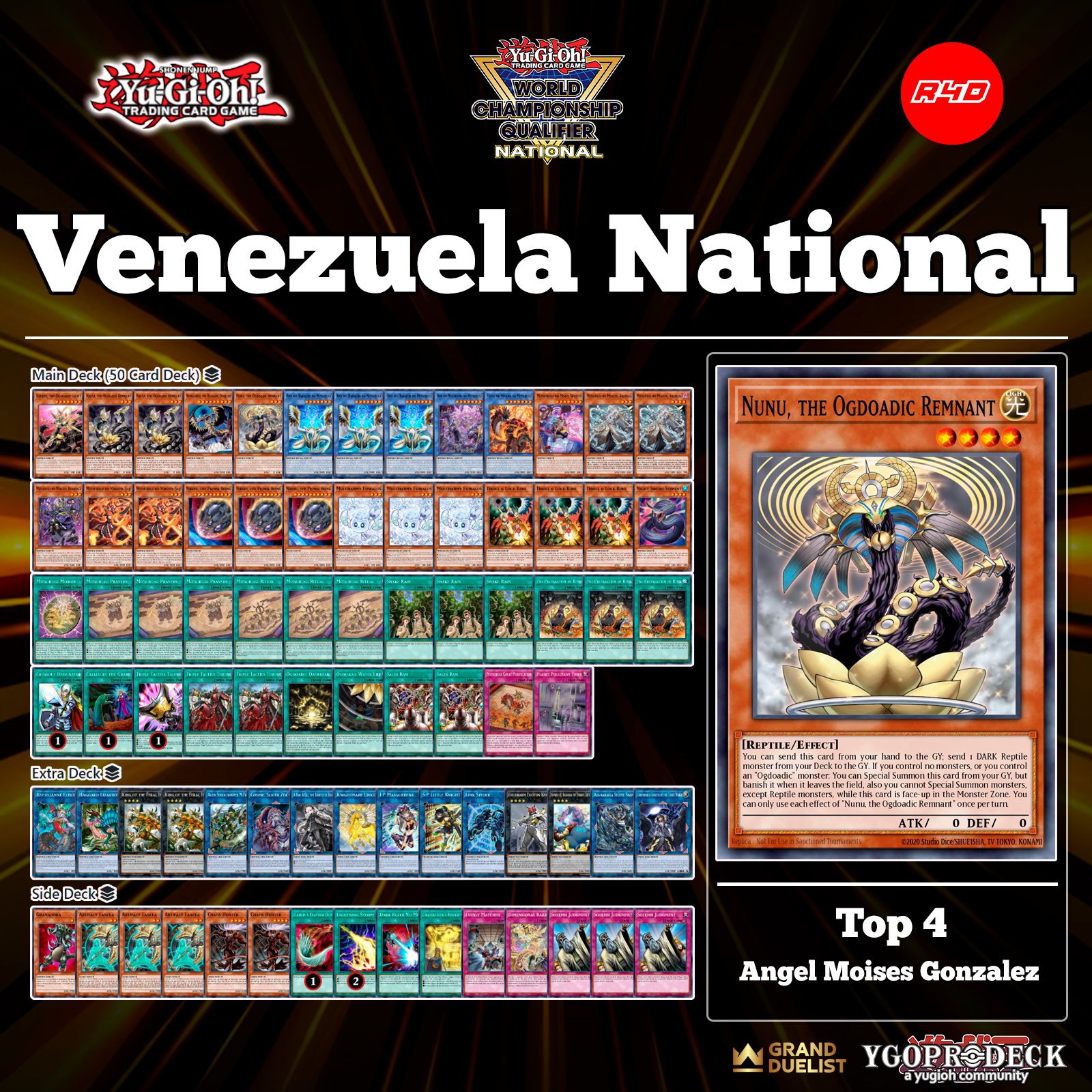 ludwig yugioh tournament decks Custom Competitive Deck for – Mitsurugi Deck – Complete Ready Build : Toys & Games Yugioh Master Duel Time Travel