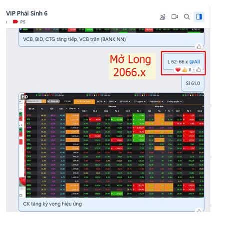 Đầu Tư Chứng Khoán Hiệu Quả. | Facebook