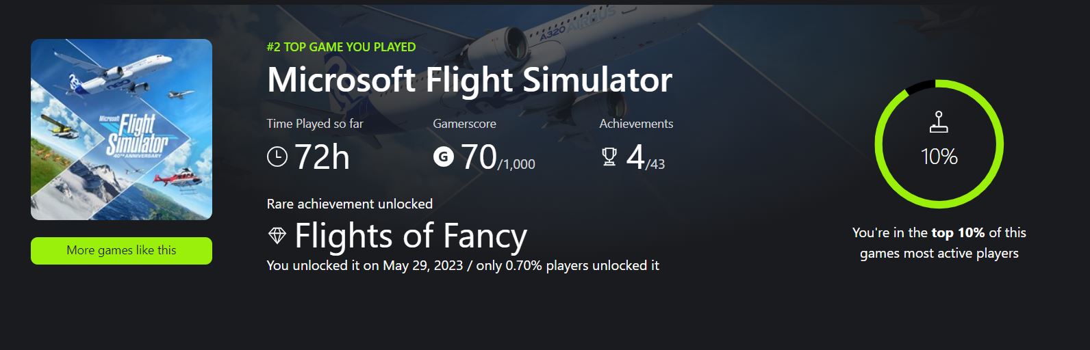 Microsoft Flight Simulator 2024 (Asobo Studio) | Ok for those of you on ...