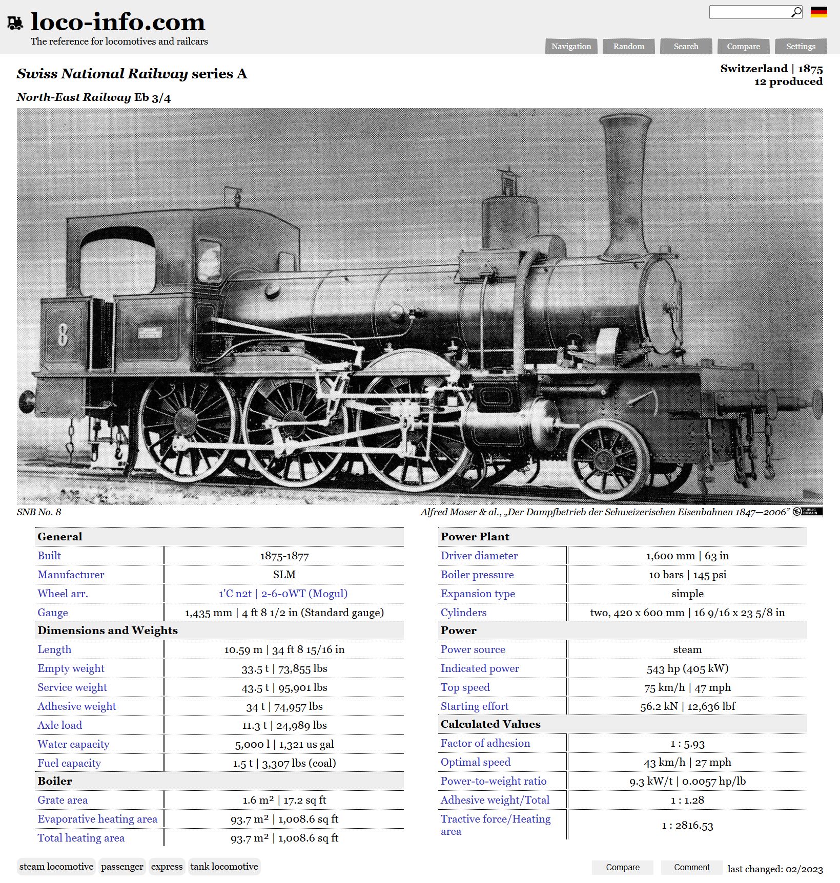 Loco-info.com - Swiss National Railway series A (NOB Eb 3/4) During its ...