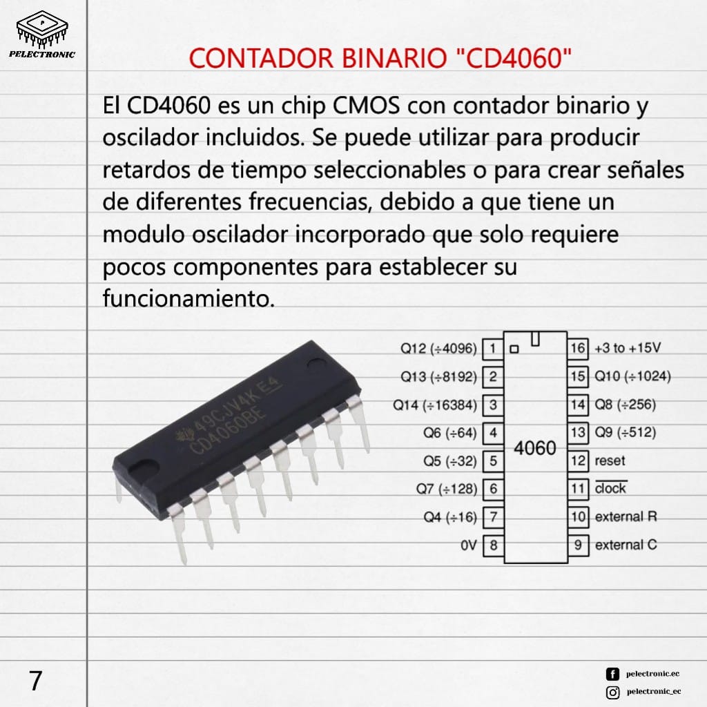 Integrato CMOS con contatore binario - DIP16