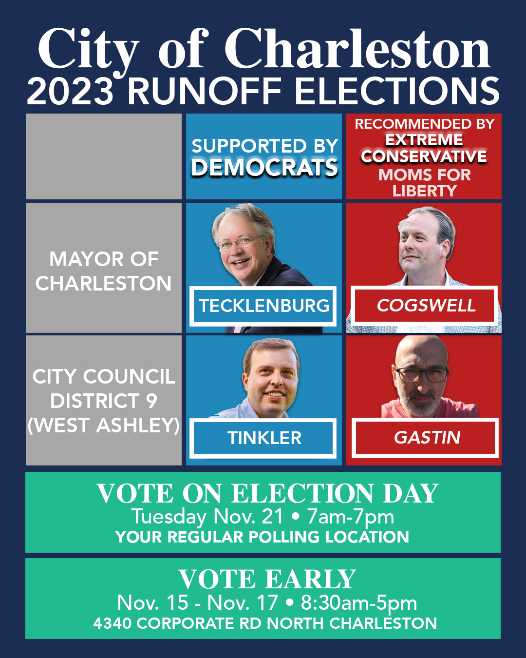 Charleston - City of Charleston Nov. 21 Runoff Guide! Who can vote ...