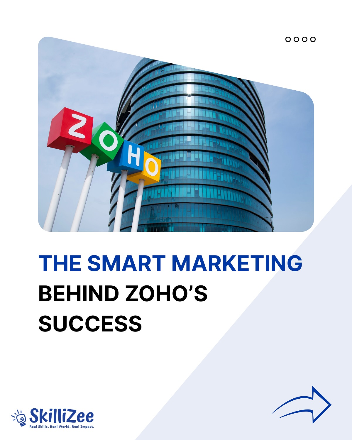 SkilliZee - The Smart Marketing Behind Zoho’s Success . .... | Facebook