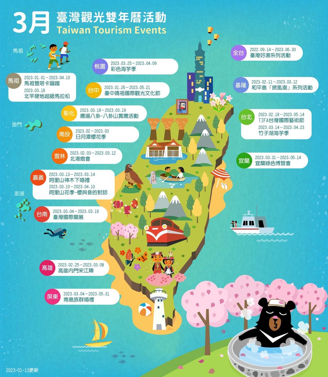 就是愛旅遊(台灣限定)