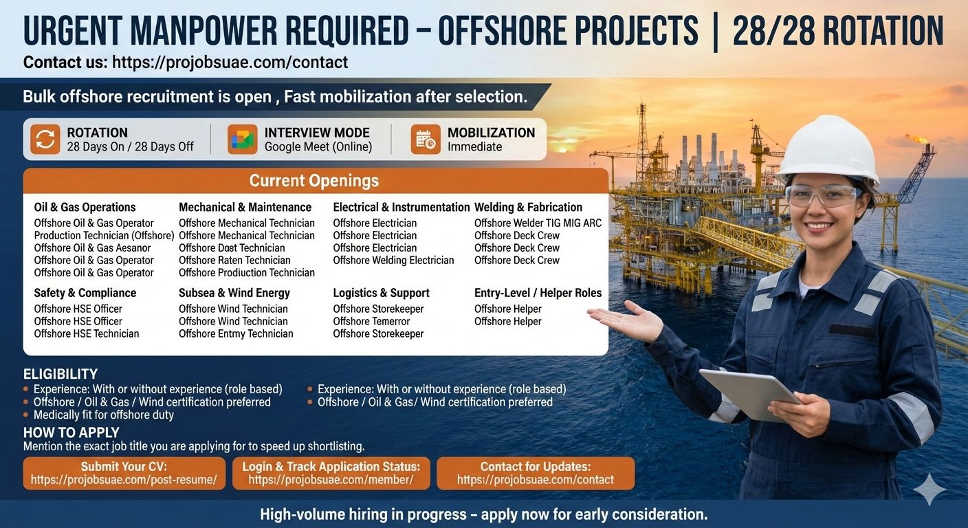 Offshore - URGENT MANPOWER REQUIRED – OFFSHORE PROJECTS | 28/28 ...