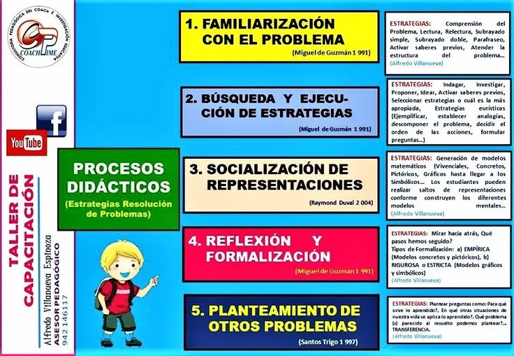 EPT - Educación para el Trabajo