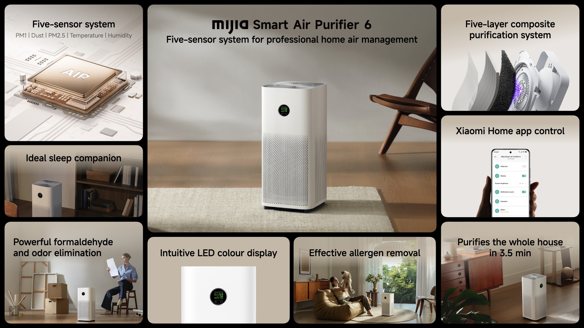 Introducing Mijia Smart Air Purifier 6, the ideal choice for