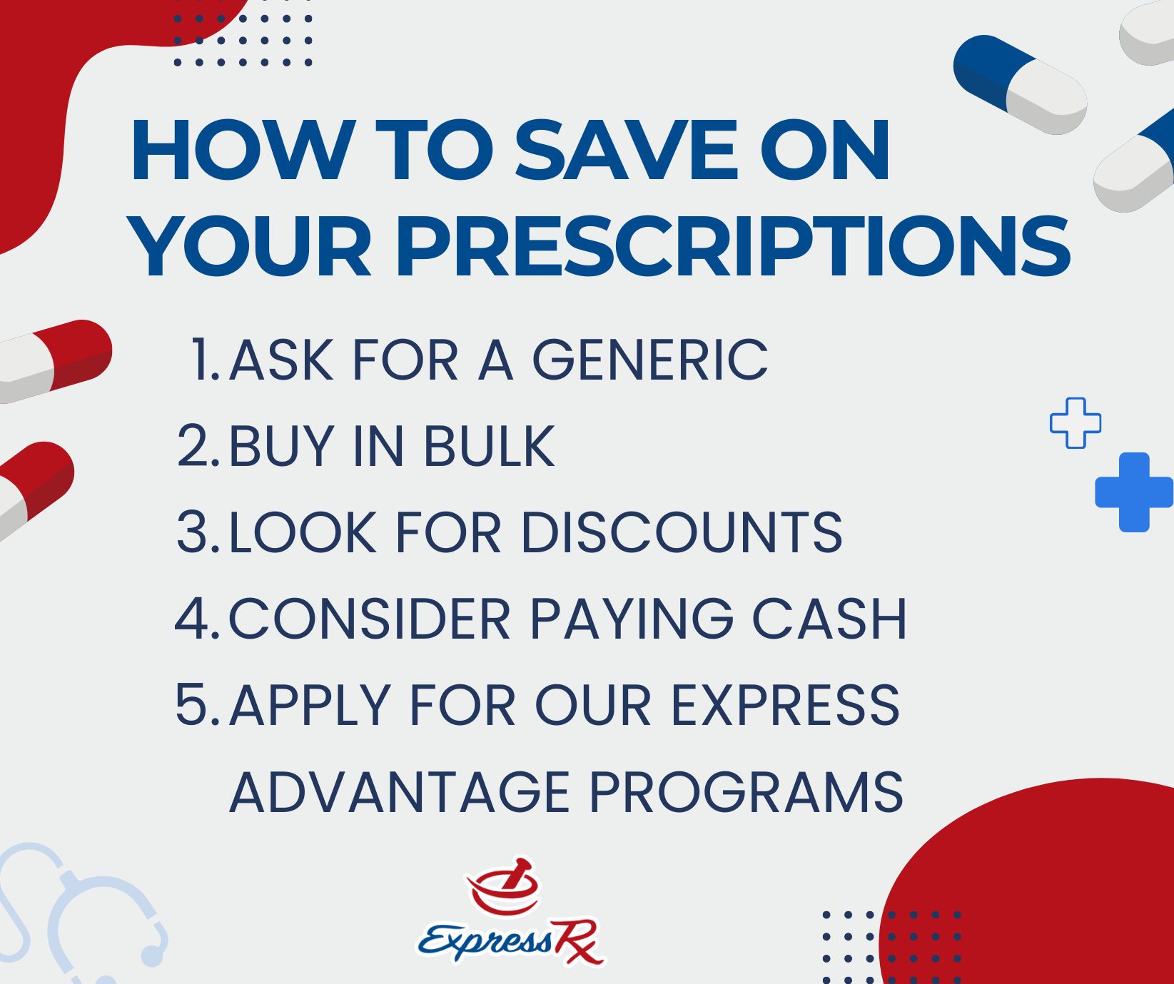 Express - 💊 Drug prices are on the rise, but that doesn't mean you ...