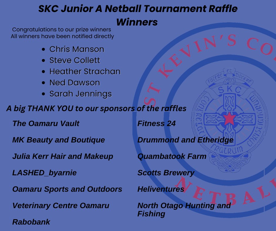SKC Netball