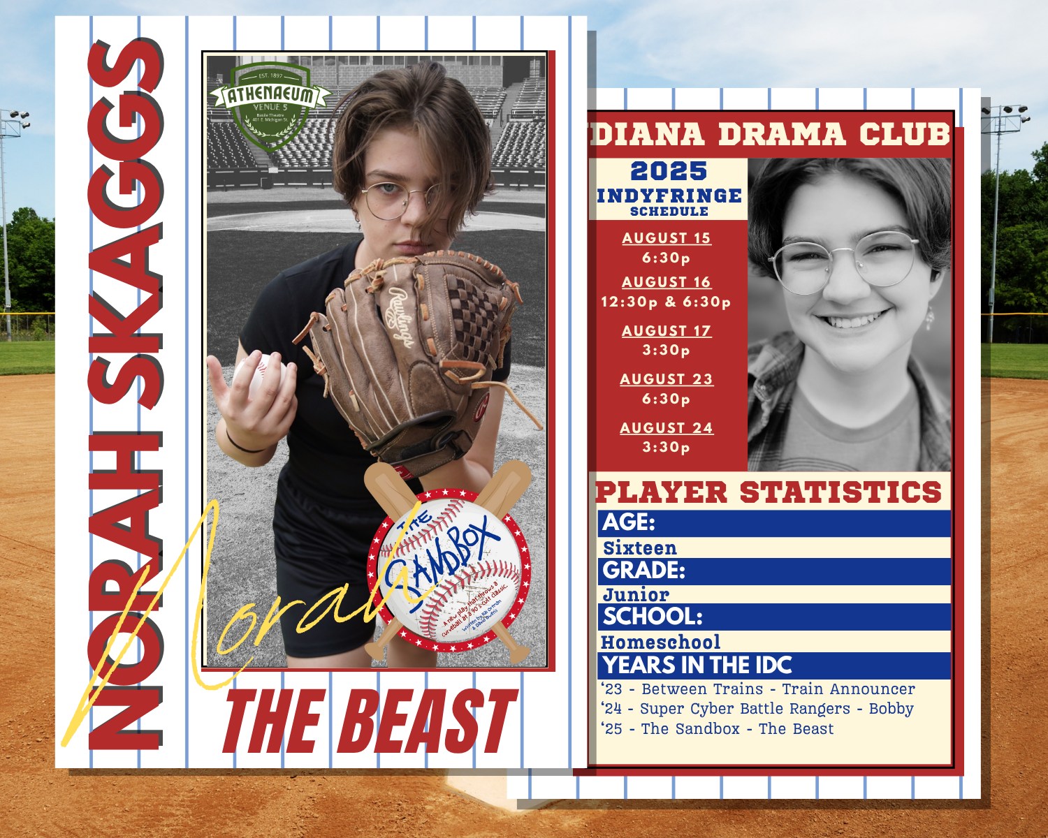 Indiana - Cast/Crew Spotlights @_oodlesofdoodle_ for The Sandbox Part ...
