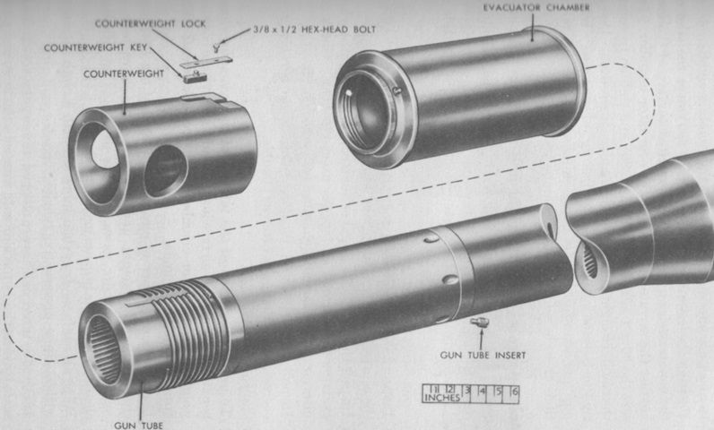TankHistoria - Diagram of the counterweight and bore evactor assembly ...