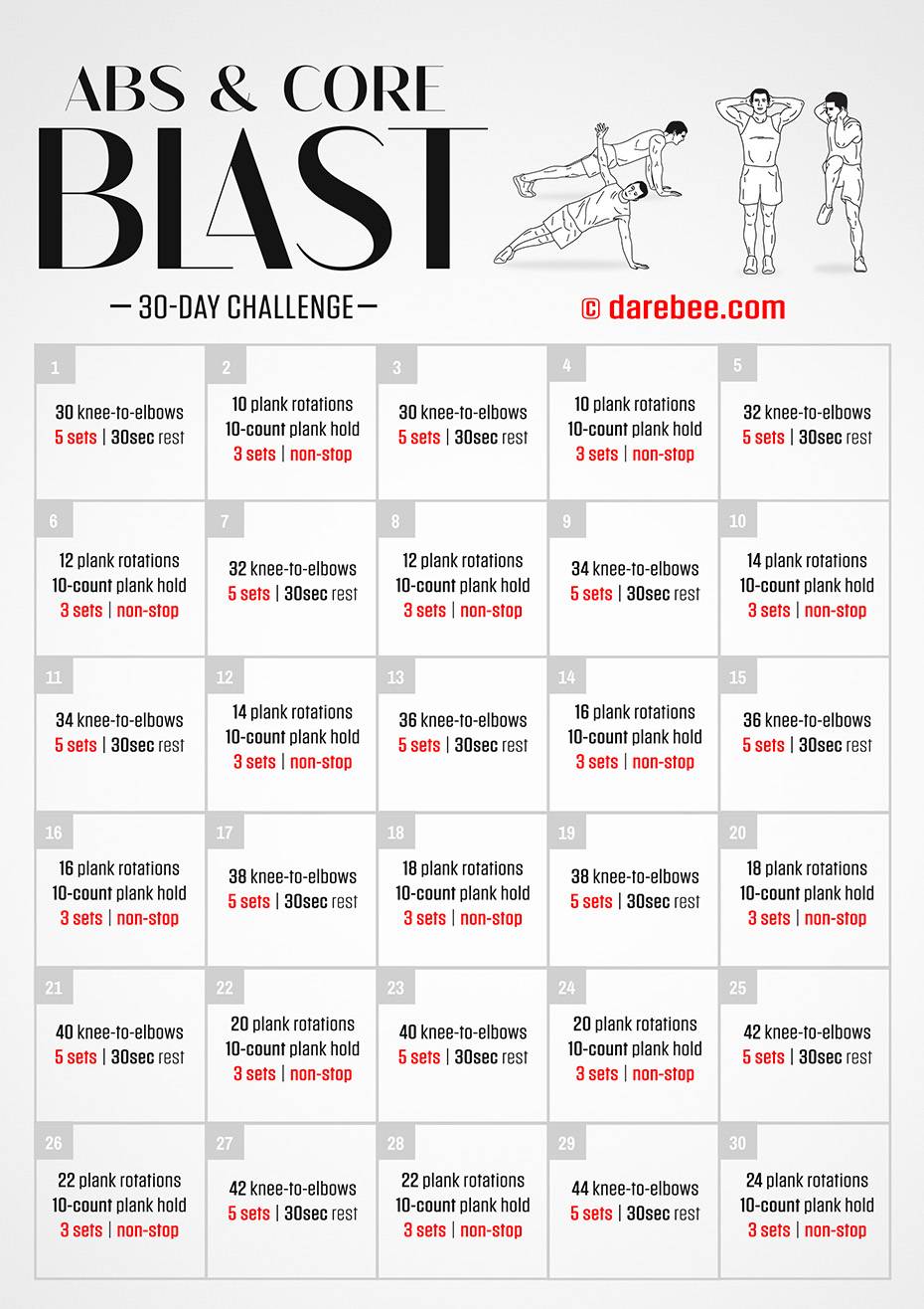 Darebees - May Challenge: Abs & Core Blast https://darebee.com ...