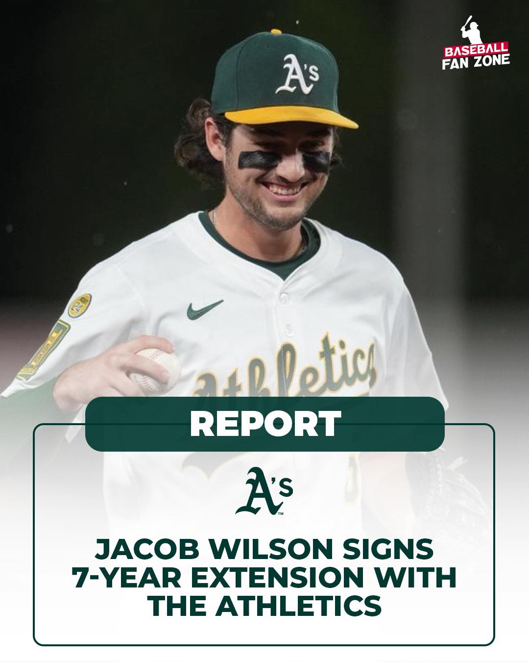 SS Jacob Wilson and the Athletics are reportedly in agreement on a