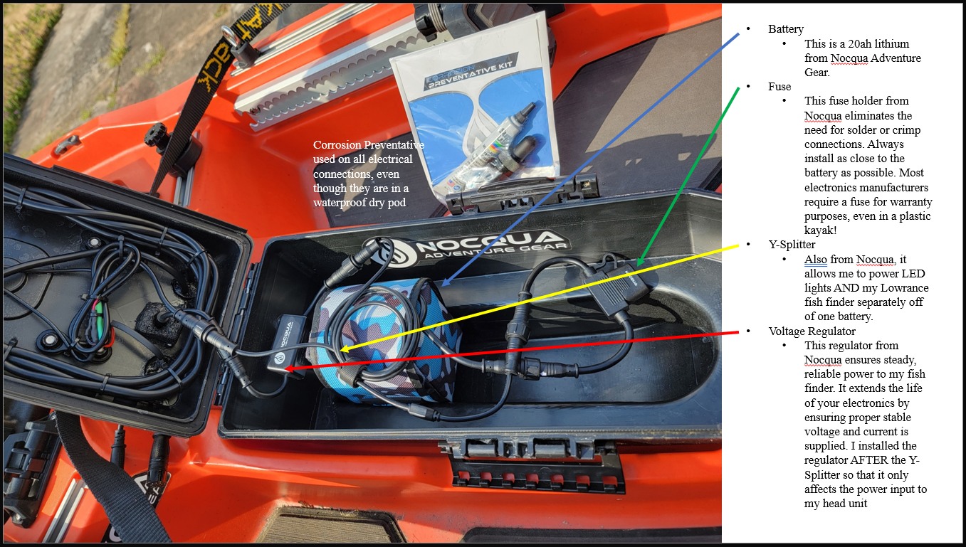 finesse fishing lures for sale Brazalo Swim Jigs Shimano GLFC70MLB GLF Casting rod_power__UL Variant:No. 6 Crawfish are a favorite
