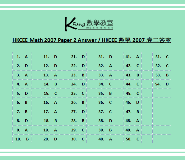 K Fung 數學教室 - DSE 數學攻略 - Home