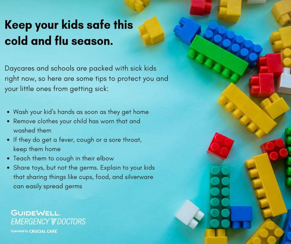 GuideWell Emergency Doctors | Orlando FL