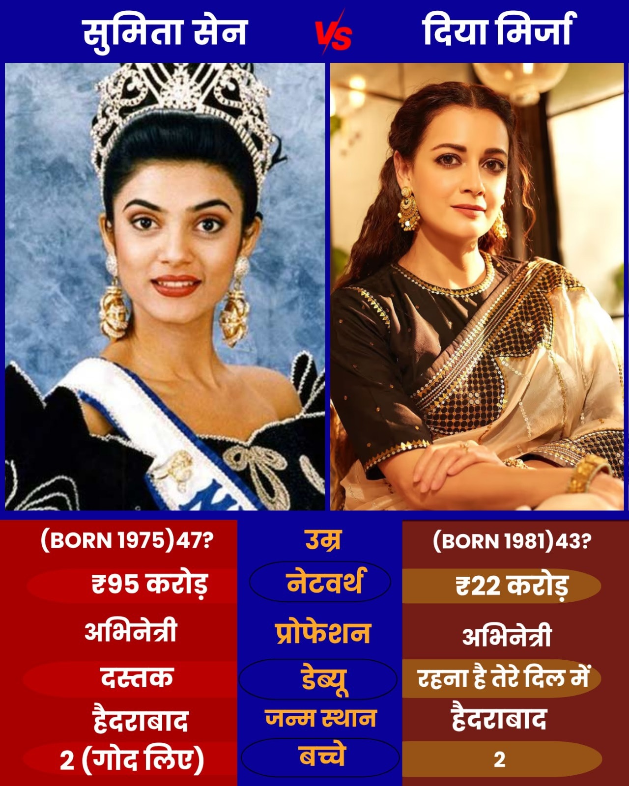 Pure Tadka - Sushmita Sen and Dia Mirza, two iconic... | Facebook
