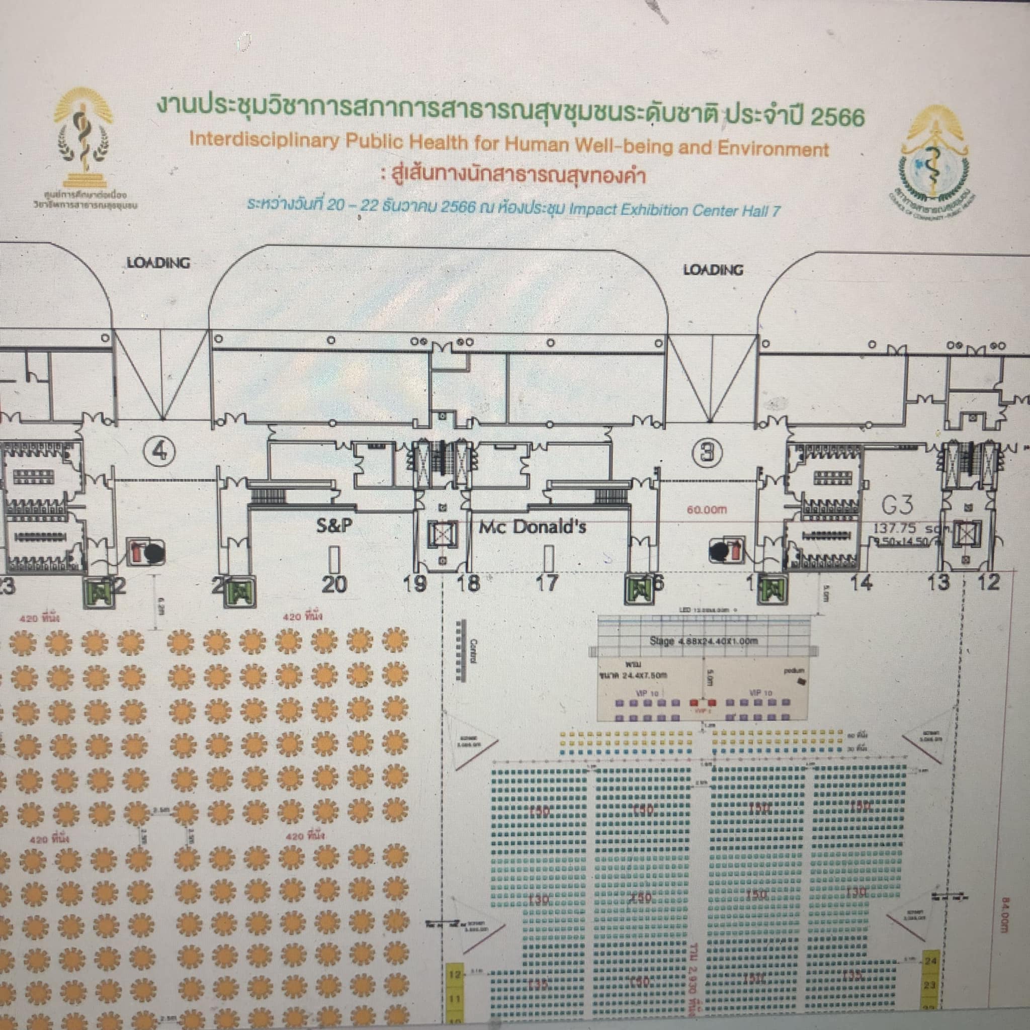 (ร่าง) สถานที่... - สภาการสาธารณสุขชุมชน CCPH | Facebook