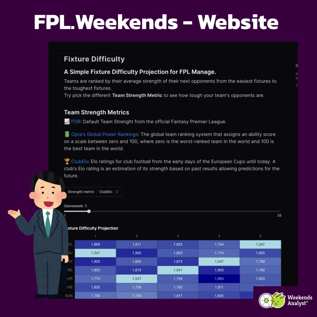 FPL Man - แปะครับ ของดี | Facebook