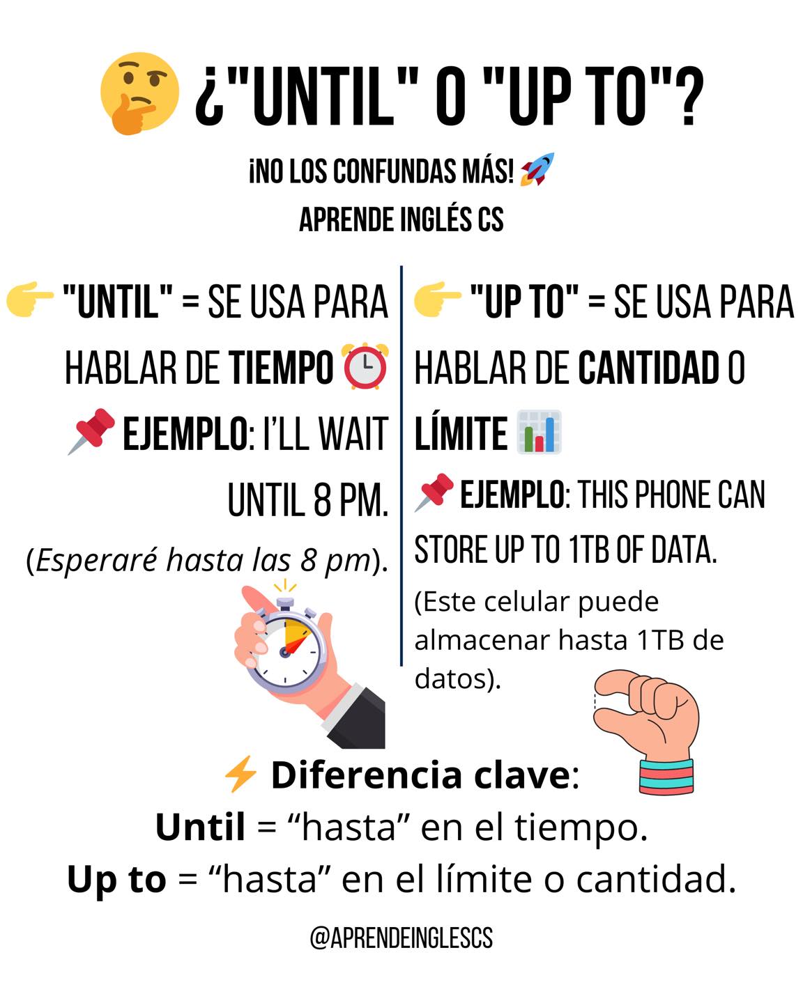 Aprende - 🤔 ¿