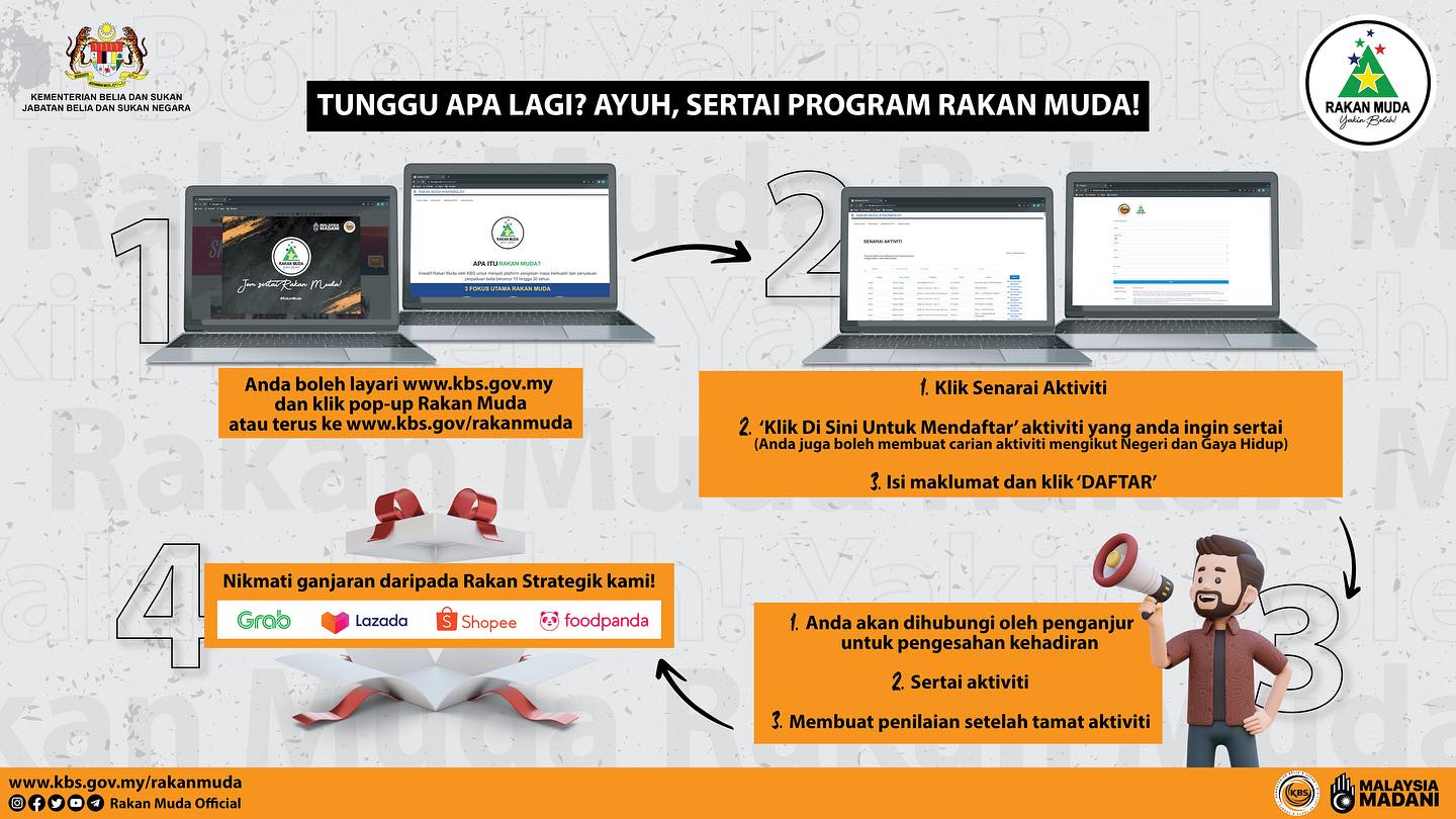 Rakan Muda