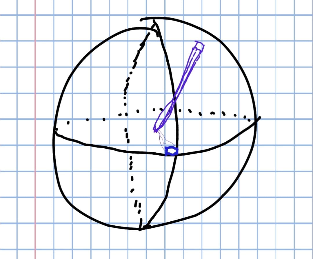 Square Root - How do you draw 3D shapes? Draw the sides... | Facebook