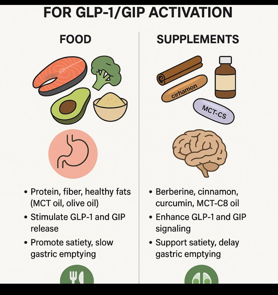 is semaglutide good for weight loss How Can GLP-1 Injections Support in Hackensack, NJ? Ozempic & GLP-1s Linked meal plan Size:Refill