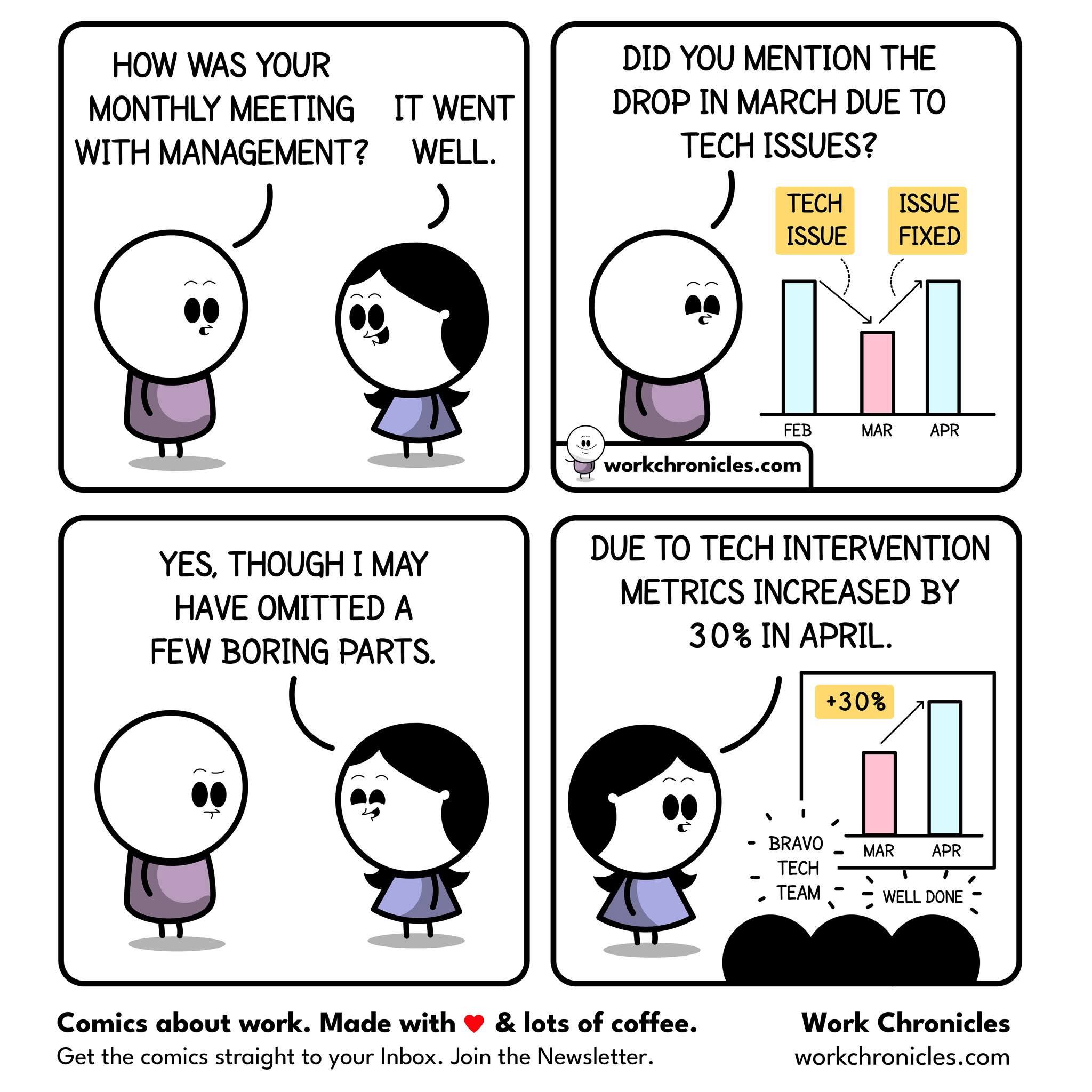 Hilarious Comics