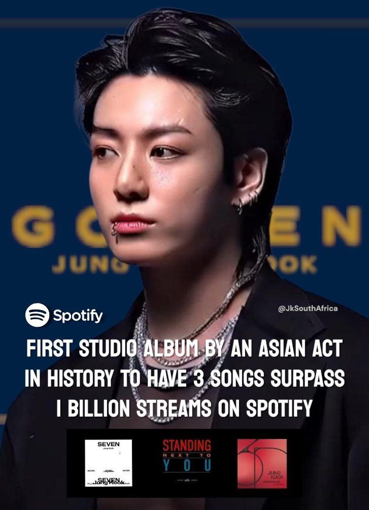 JUNGKOOK from #BTS or better known as 'Diamond Artist 2025' is the