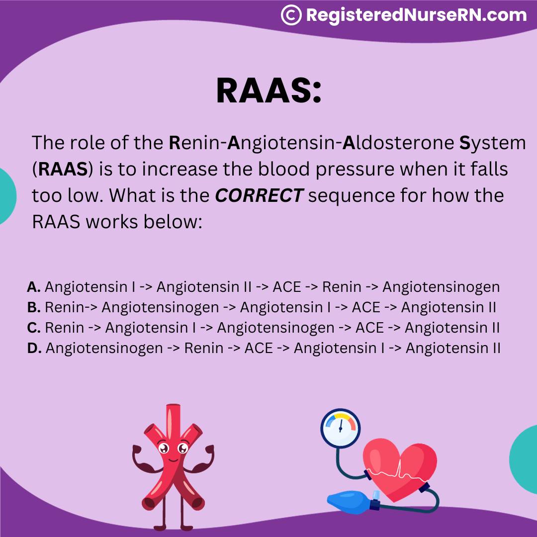 Can you answer question on... - Registerednursern.com | Facebook