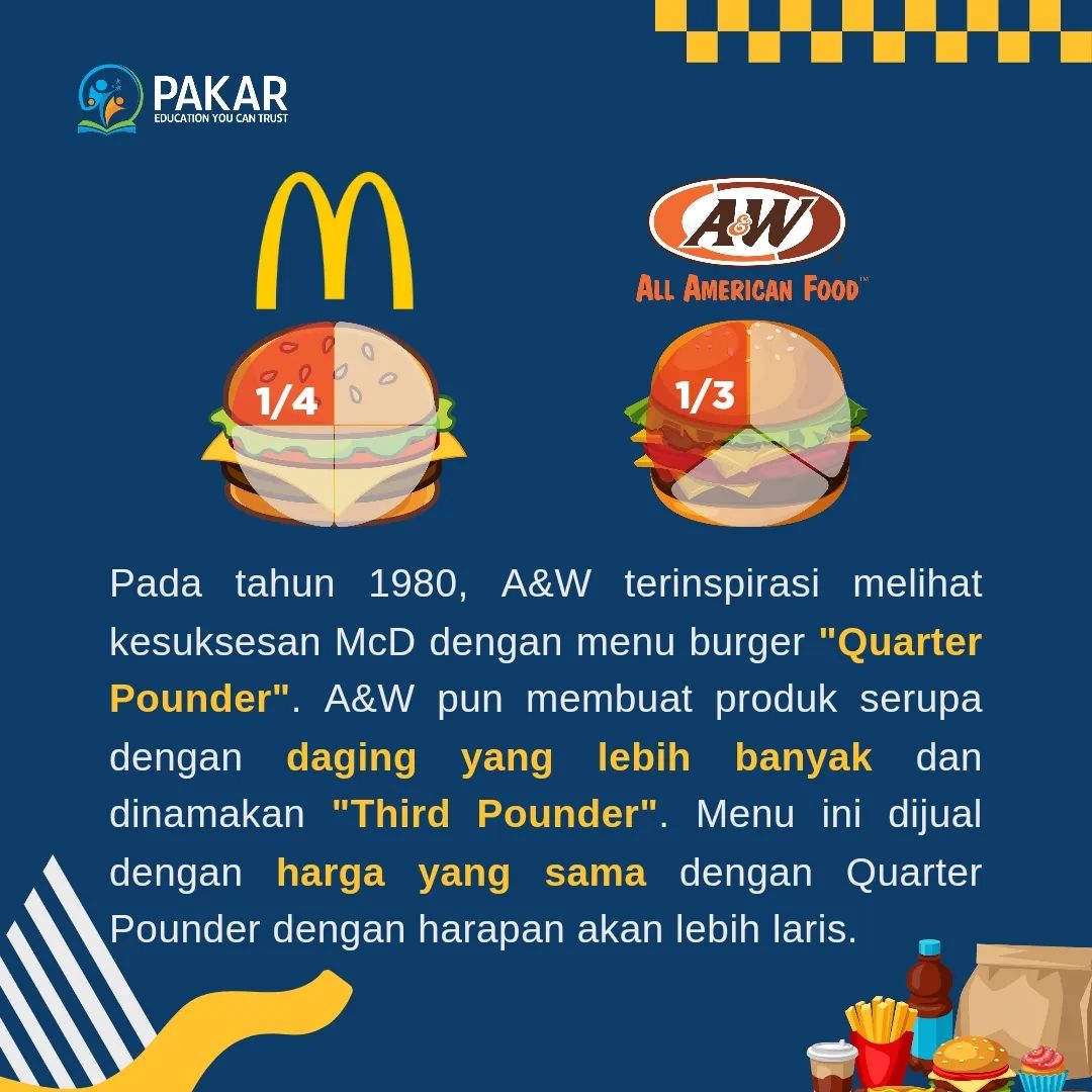 PAKAR - Spill menu andalan kamu kalau di A&W dong, Sobat...